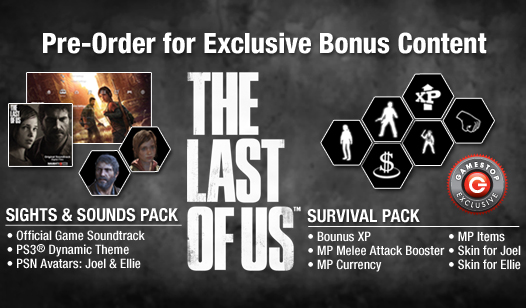 Комплект предзаказа Одни из Нас (The Last of Us)