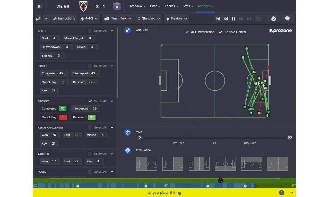 Скриншот игры Football Manager 2016 для PC