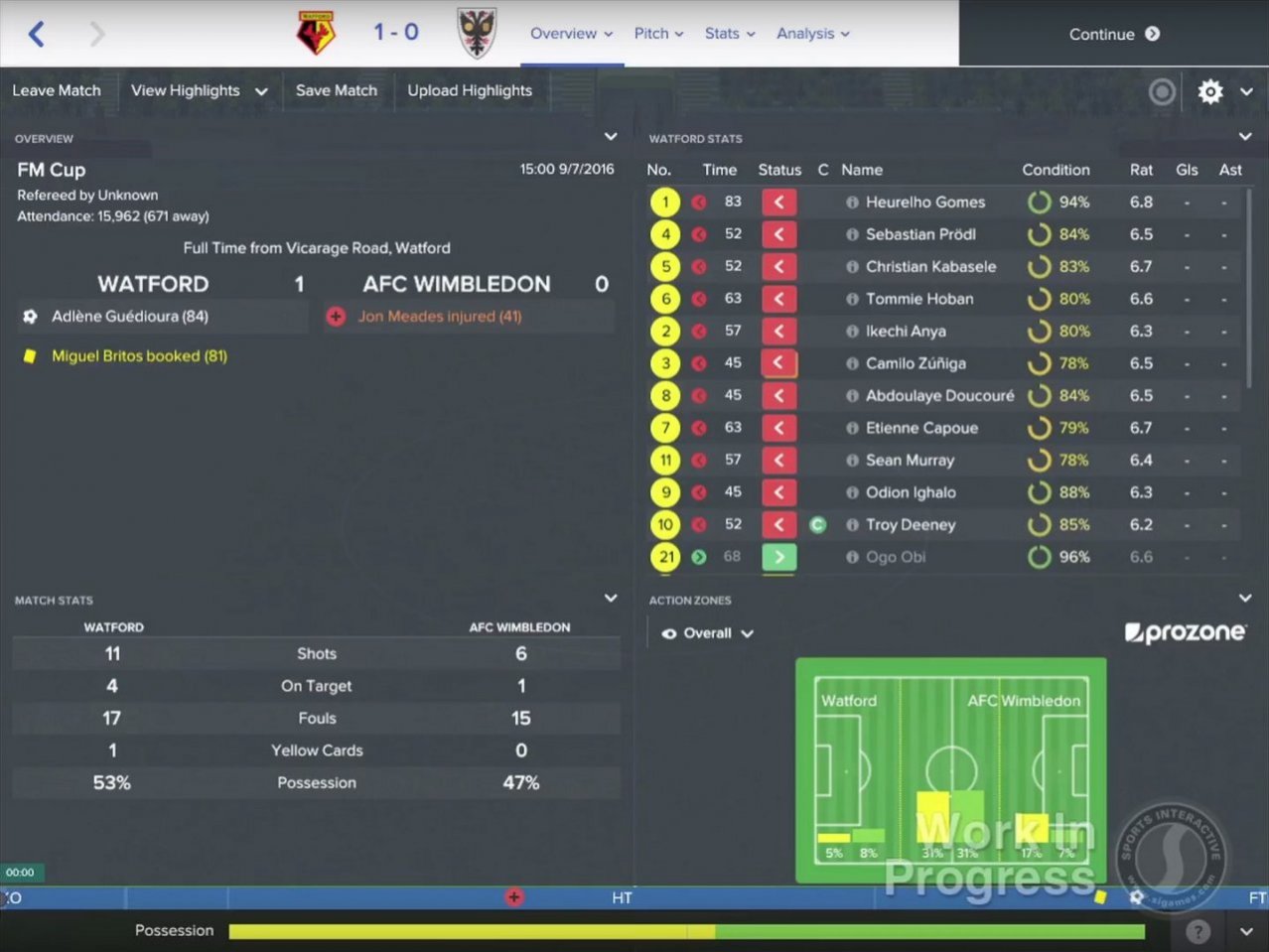 Скриншот игры Football Manager 2017 для Pc