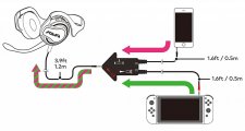 Скриншот № 2 из игры Проводная гарнитура Splatoon 2 Splat and Chat Headset (Hori)