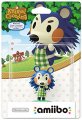Скриншот № 0 из игры Amiibo Мэйбл (Mabel) (Animal Crossing)