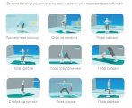 Скриншот № 2 из игры Nintendo Wii Balance Board (белая) + игра Wii Fit Plus
