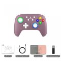 Скриншот № 1 из игры Геймпад беспроводной Anbernic RG P01 radiant purple