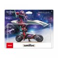 Скриншот № 0 из игры Amiibo Самус и Ви-О-Ла (Samus & Vi-O-La) (Metroid Prime 4)