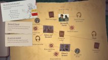 Скриншот № 0 из игры Arsene Lupin: Once a Thief [NSwitch]