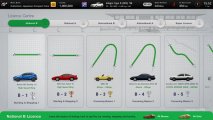 Скриншот № 3 из игры Gran Turismo 7 25th Anniversary Edition [PS5]