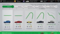 Скриншот № 3 из игры Gran Turismo 7 [PS5]